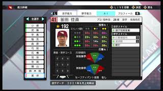 【プロスピ2021】 東北楽天イーグルス 選手能力データ  【プロ野球スピリッツ2021】〈プロスピAのPS4版