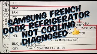 Samsung french door refrigerator not cooling both freezer and refrigerator compartments