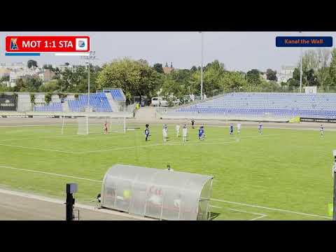 Skrót meczu ⚽Motor II Lublin S.A.🏆 - Start Krasnystaw🏆 IV Liga Lubelska 2023 -09-09
