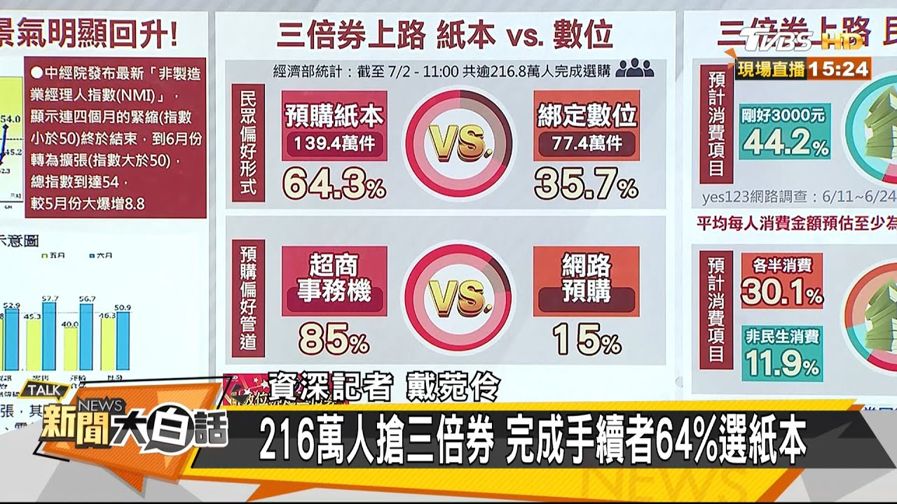 實體券恐不夠發政院考慮加印?!學者:民眾仍習慣現金