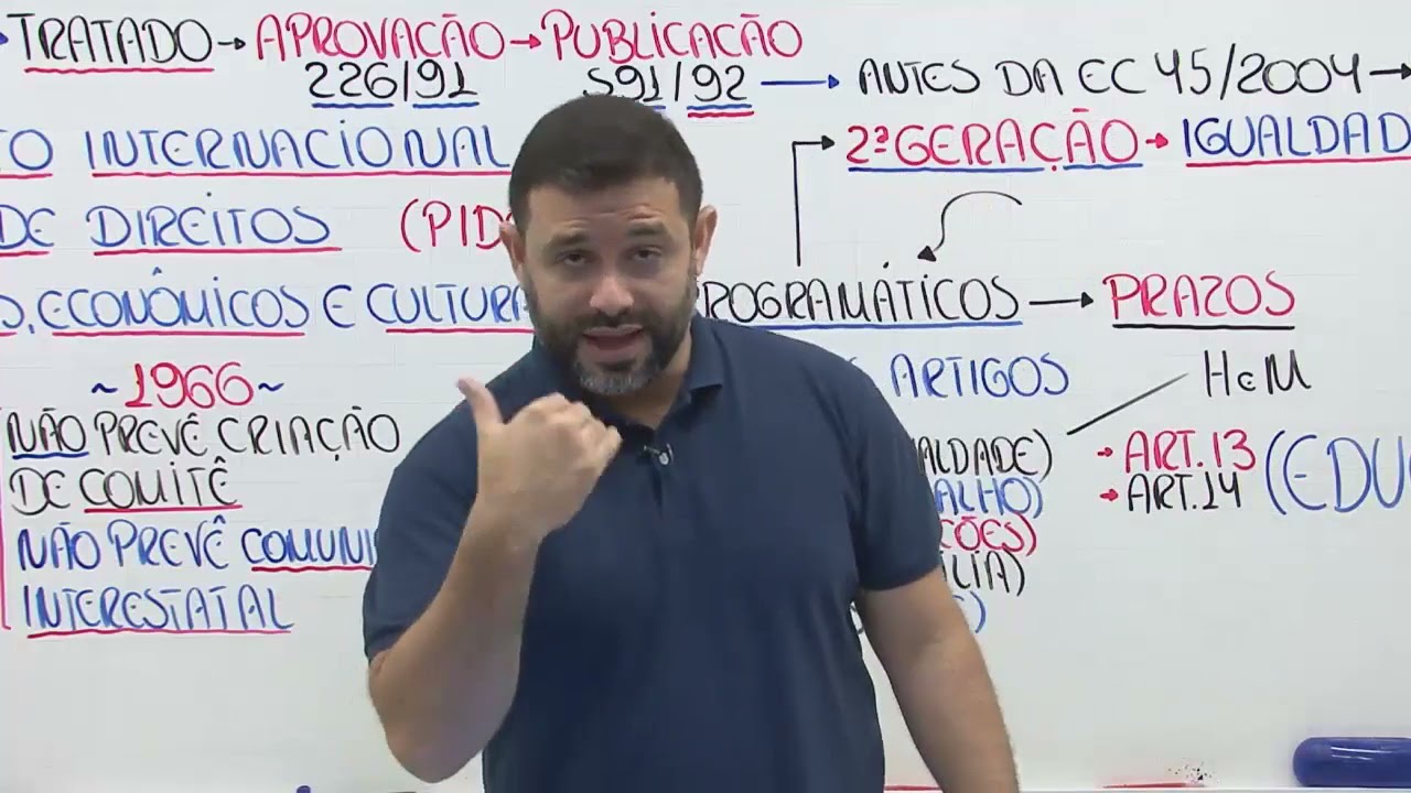 13 Pacto Internacional de Direitos Econômicos, Sociais e Culturais ⚠️