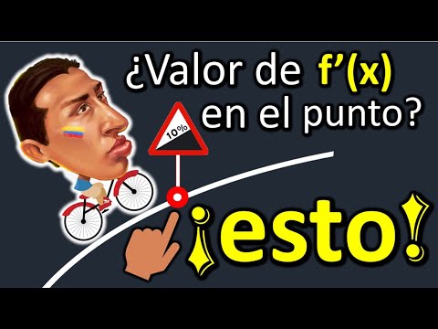 Concepto ciclista de derivada. Una introducción al cálculo