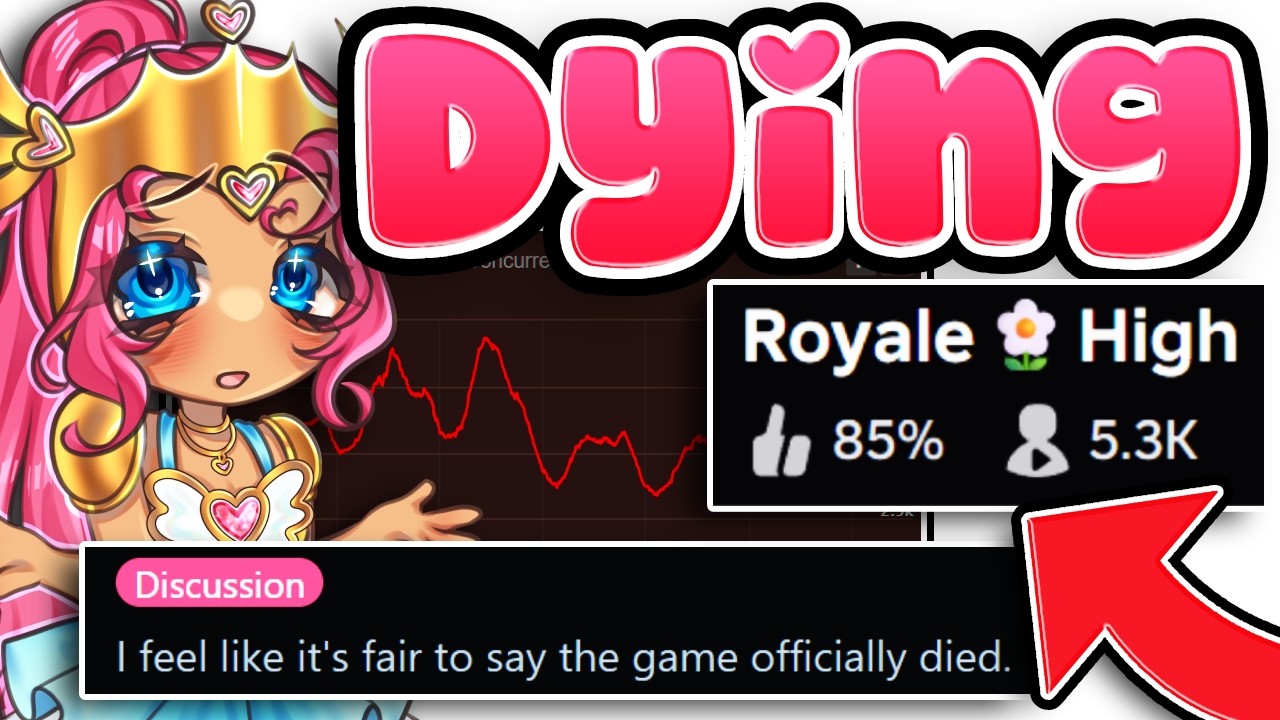 Why Royale High Is Dying + My Experience...