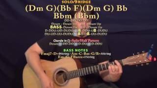 Down That Road (Alison Porter) Guitar Lesson Chord Chart in F Major