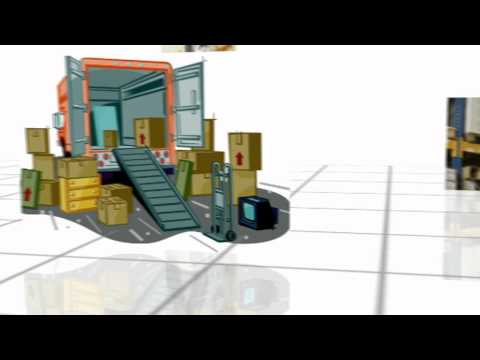 Umzugsunternehmen Essen, Ruhr Rheinland Umzüge