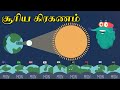 சூரிய கிரகணம் | What is Solar Eclipse | Easy Science Concepts For Kids | Dr. Binocs Tamil