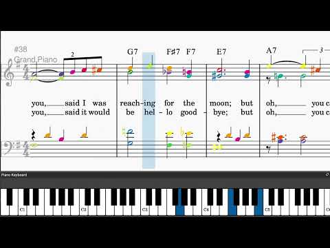 They All Laughed - George Gershwin