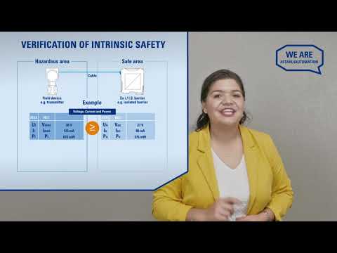 Intrinsic Safety Verification Made Easy by Barbara Vazquez-Isla | Explosion Protection Expertise