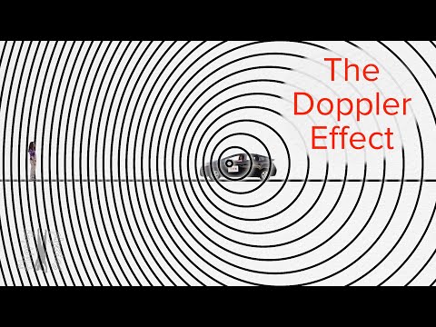 Doppler Effect Demonstrations and Animations