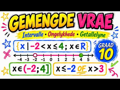 Gemengde Oefening: Intervalnotasie, Versamelingkeurdernotasie & Ongelykhede | Graad 10 KABV Wiskunde