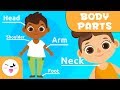 The Human Body For Children Body Parts For Kids