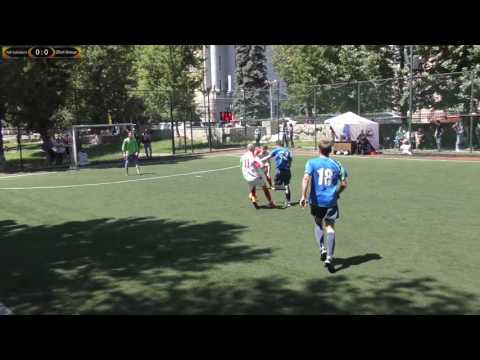 NIX Solutions 0 - 1 Zfort Group