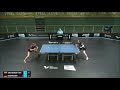 KAUFMANN Annett SHCHERBATYKH Valeria WTT Contender Laško 1 7 11 2021