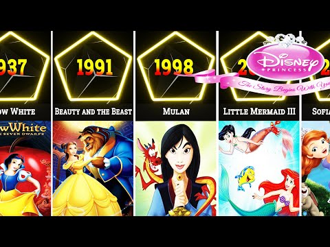 List of Disney princess Animation movies by Release Year 1937-2023