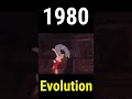 Evolution Of Astro Boy