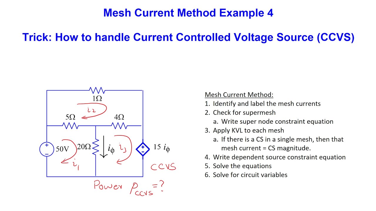 Mesh Current - Example 4 (Trick: How to handle CCVS)
