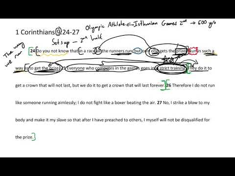 Passage Breakdown - 1 Corinthians 9-24:27 | Freed to Love - Week 5