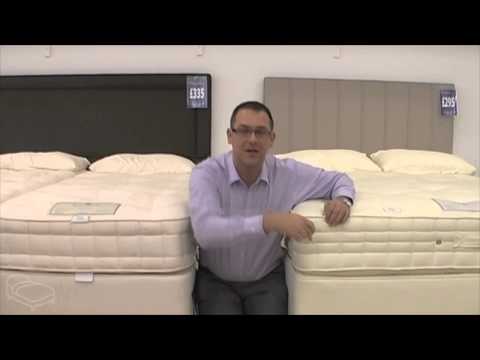 Hypnos Hand Tufting.wmv