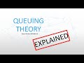 Queuing Theory Tutorial Queues Lines Characteristics Kendall Notation M M 1 Queues