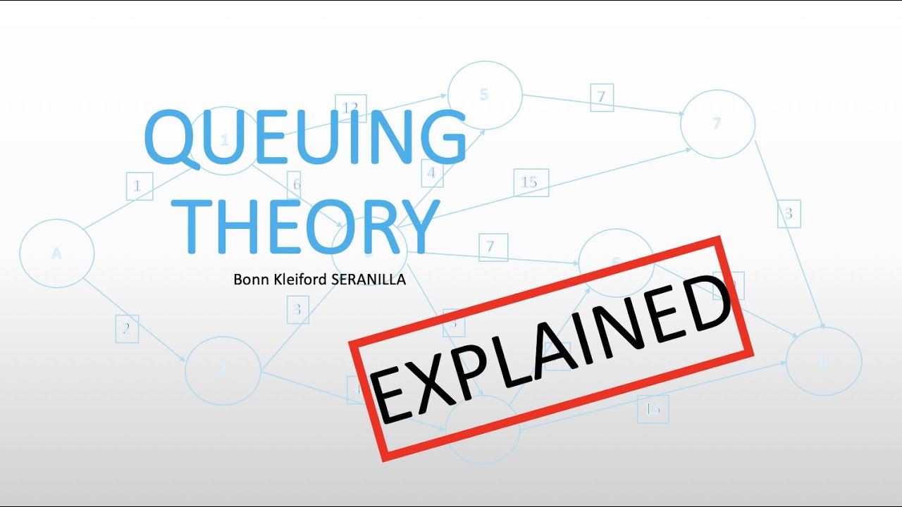 Queuing Theory Tutorial - Queues/Lines, Characteristics, Kendall Notation, M/M/1 Queues
