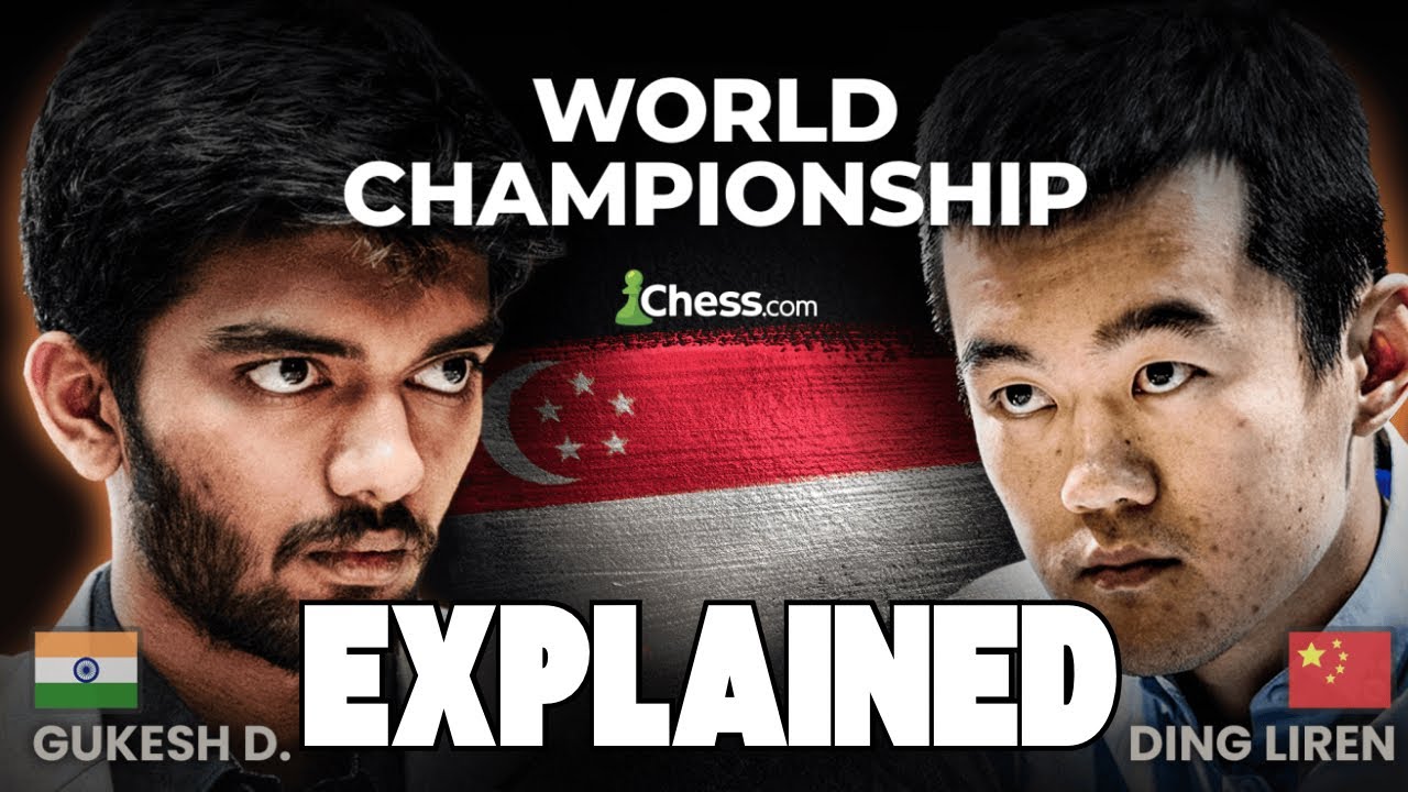 The World Chess Championship Explained (2026)