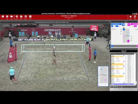 Huberli Brunner vs Barbara Carol scouting