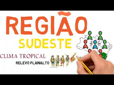 A REGIÃO SUDESTE #geografia