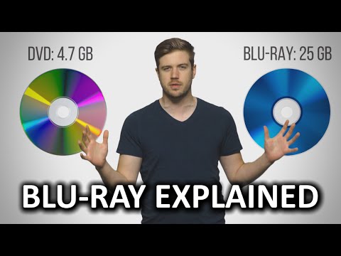 Blu-ray As Fast As Possible