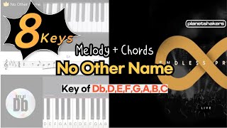 No Other Name -Planetshakers | Key of Db, D, E, F, G, A, B, CㅣPiano coverㅣWorship Piano Tutorials