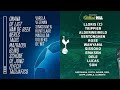 Ajax VS Tottenham Hotspur - UEFA Champions League 2018/19 - BBC Radio 5 Live Commentary