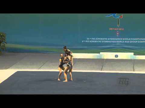 Israel (ISR) -  2016 Acrobatic Worlds, Putian City (CHN) Combined  Women's Group