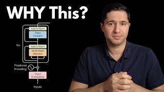 The Core Building Block Behind GPT (Explained Visually)