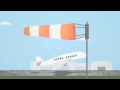 Wind Direction And Speed
