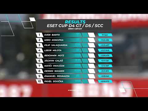 ESET Cup 2023 - Brno - D4 GT + D5 + SCC