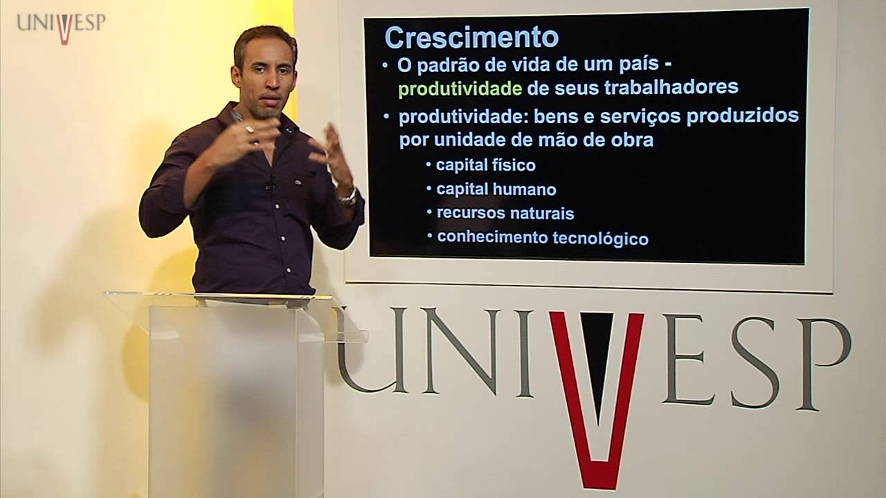 Economia - Aula 04 - Renda nacional e crescimento econômico