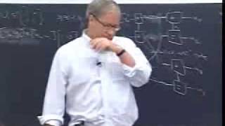 Lec 20 | MIT 6.451 Principles of Digital Communication II, Spring 2005