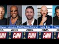 AVN Award Winner Male Performer Of The Year 1984 2025