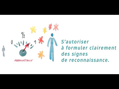 Les signes de reconnaissance