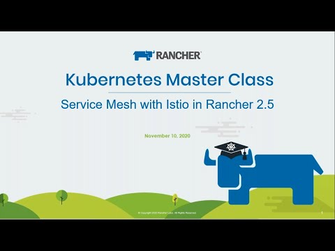 Kubernetes Master Class - Service Mesh with Istio in Rancher 2.5