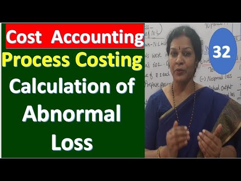 1 Cost Introduction Introduction Class