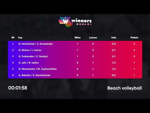 22:45 R. Voloshchuk / V.Avramenko - A. Bakotin / K.Borshchenko 23.12.2022 | Winners Beach Volleyball