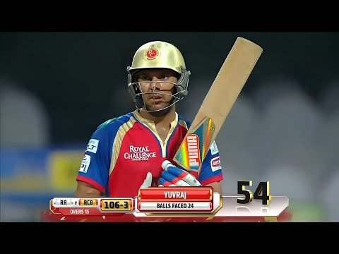 Yuvraj Singh 83 (38) vs Rajasthan Royals IPL 2014 Match 35 Bangalore (Ball By Ball)