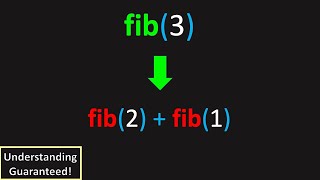 YouTube video 'Can You Find the Fibonacci Number? (LeetCode 509: Fibonacci Number)'