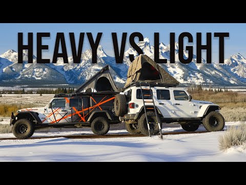 Don't Buy an Ultralight Tent Until You Watch This