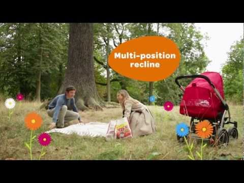 Maxi-Cosi | Mura Plus