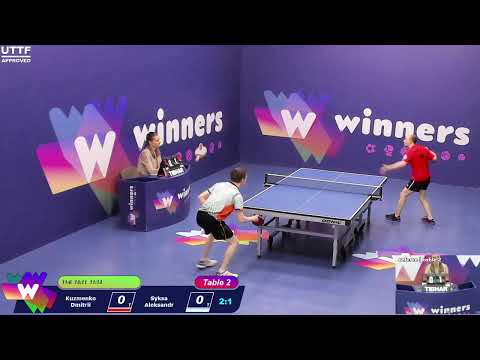 Winners League  27.05.21  Kuzmenko Dmitrii - Syksa Aleksandr  14:00