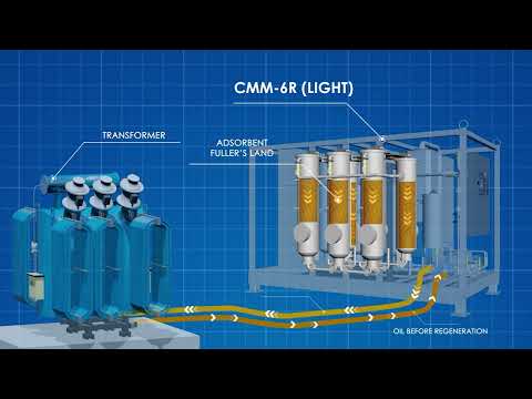 Video preview SqqGRDwQwNM