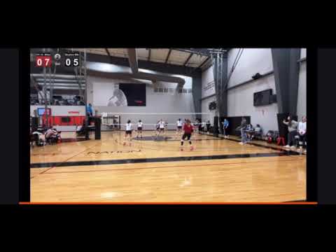 North Texas Unity Bid Tournament 2024