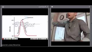 Arabic translation technique and Mathematics include Data Display by Professor Rahmani