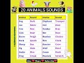 20 Animals Sounds Name Animals And Birds Sound Name In English Sound Of Animals And Birds In English